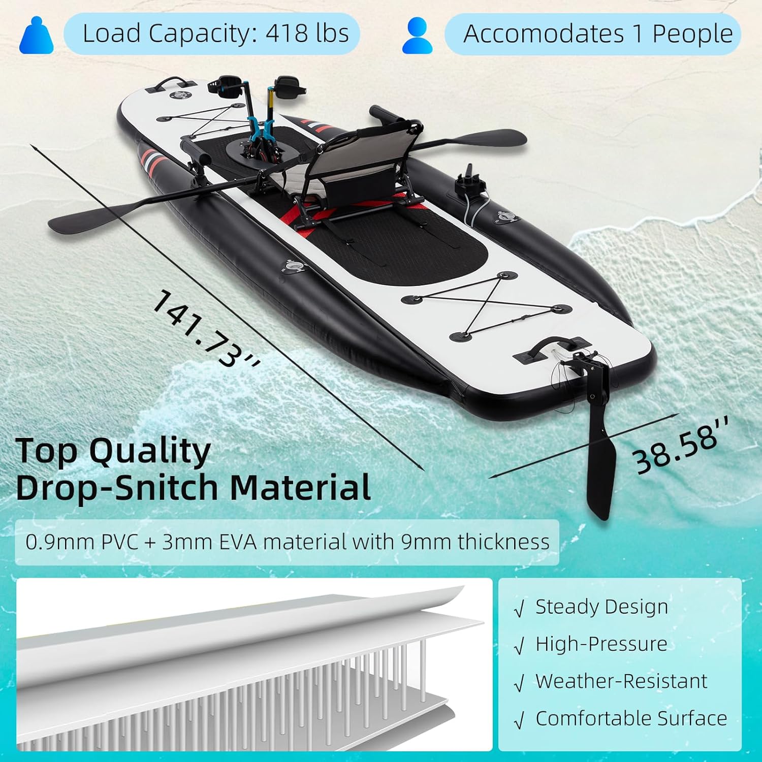 12ft Premium PVC Inflatable Fi - Fishing Kayak Inflatable recensione e prezzo